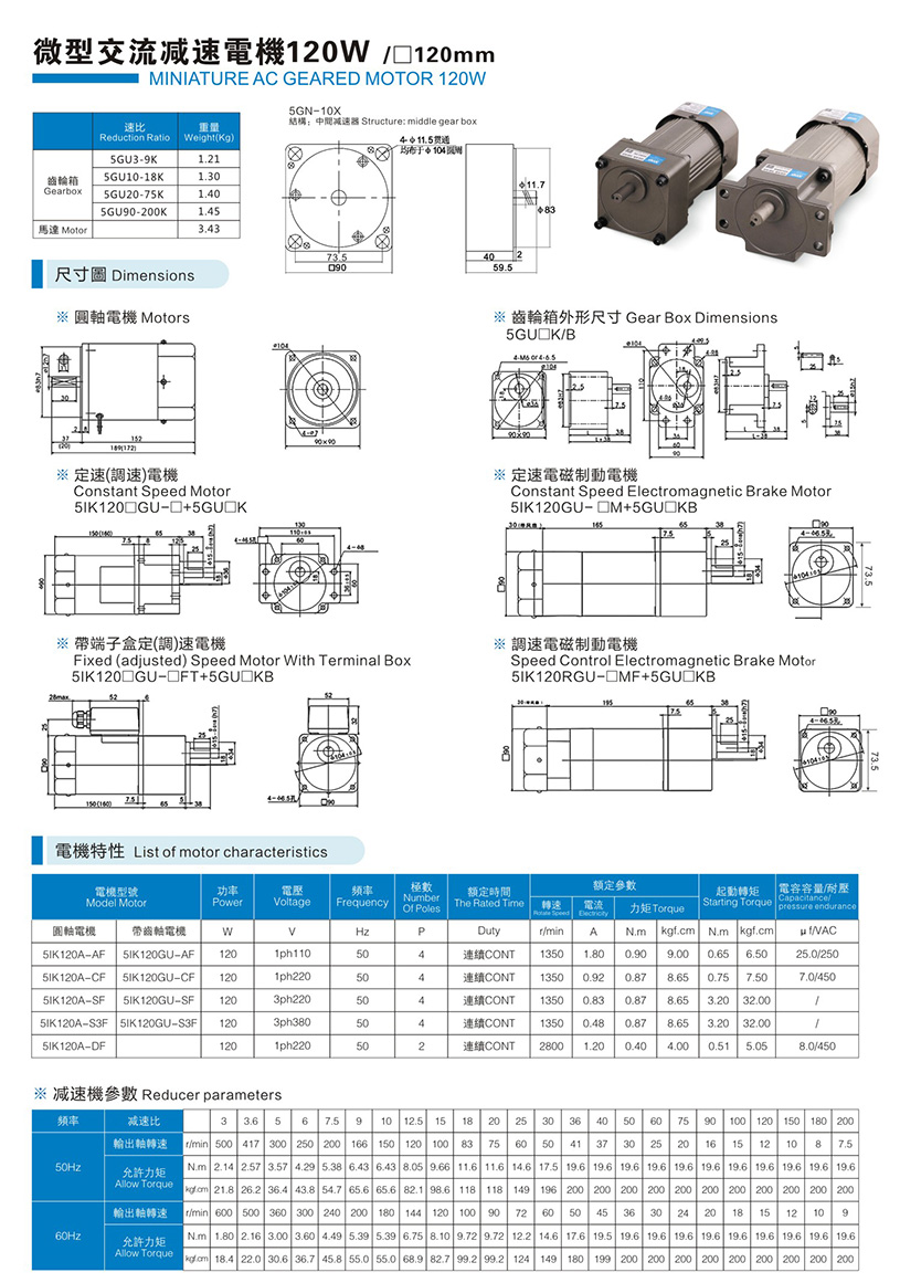 120W参数