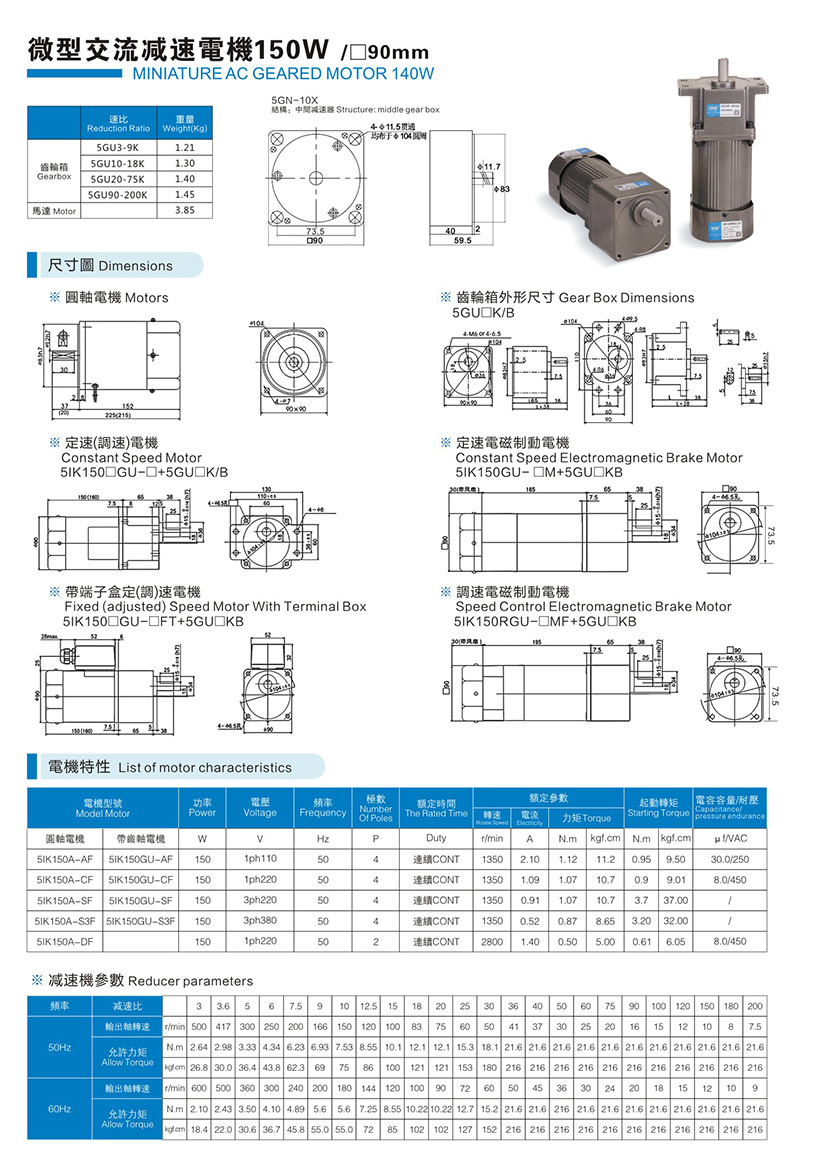 150W参数