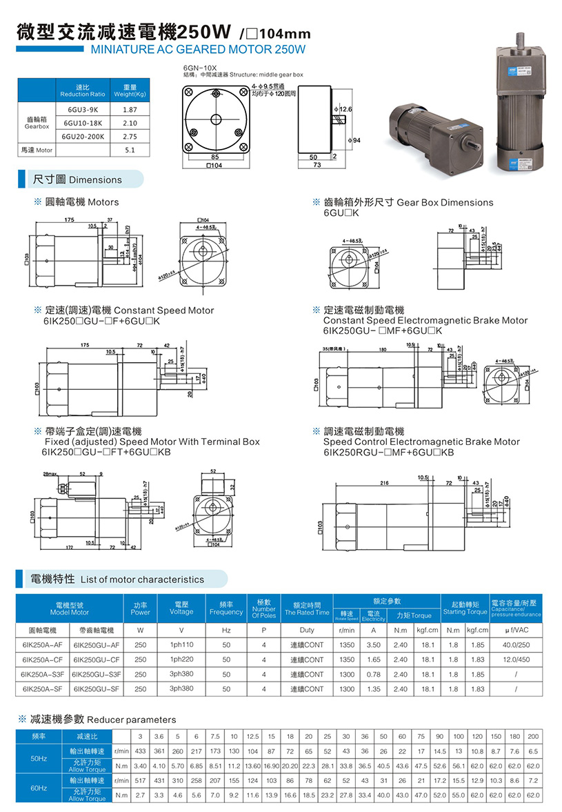 250W参数