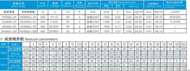 电机参数