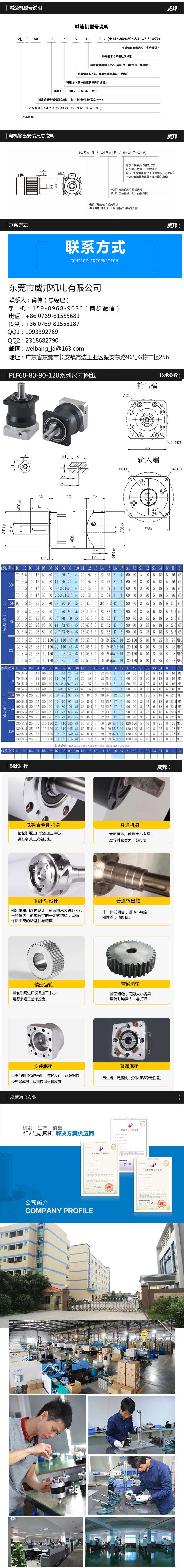 减速机参数